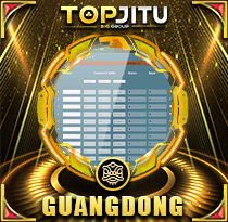PREDIKSI TOGEL GUANGDONG 04 MAR 2026 TOPJITU