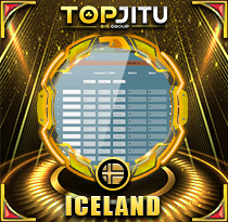 PREDIKSI TOGEL ICELAND 04 MAR 2026 TOPJITU