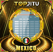 PREDIKSI TOGEL MEXICO 04 MAR 2026 TOPJITU